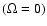 $(\Omega=0)$