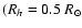 $(R_h= 0.5~R_{\odot}$