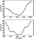 \begin{figure}
\center{
\resizebox{\hsize}{!}{\includegraphics{ms2210f2.eps}} }
\end{figure}