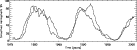 \begin{figure}
\resizebox{12cm}{!}{\includegraphics{ms2210f3.eps}} \hfill
\end{figure}