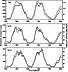 \begin{figure}
{\resizebox{\hsize}{!}{\includegraphics{ms2210f4.eps}} }
\end{figure}