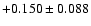 $+0.150\pm0.088$