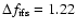 $\Delta f_{\rm ifs}=1.22$