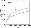 \begin{figure}
\par\includegraphics[width=8.8cm,clip]{aa2344f4.eps}
\end{figure}