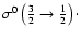 $\sigma^0\left(\frac{3}{2} \rightarrow \frac{1}{2}\right)\cdot$