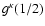 $g^{\kappa}(1/2)$