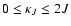 $0 \leq \kappa_{J} \leq 2J$