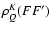 $ \rho
^{K}_{Q}(FF')$
