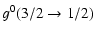 $\displaystyle g^{0}(3/2\rightarrow 1/2)$