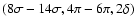 $(8\sigma-14\sigma,4\pi-6\pi,2\delta)$