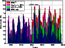 \begin{figure}
\includegraphics[angle=-90,width=15.5cm,clip]{MS2398f7.eps}\end{figure}