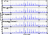 \begin{figure}
\par\includegraphics[angle=-90,width=18cm,clip]{MS2398f9.eps}\end{figure}