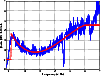 \begin{figure}
\par\includegraphics[angle=-90,width=8.8cm,clip]{MS2398f3.eps}\end{figure}