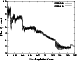 \begin{figure}
\par\includegraphics[width=8.8cm,clip]{MS2440f3.eps}
\end{figure}