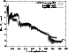 \begin{figure}
\par\includegraphics[width=8.8cm,clip]{MS2440f5.eps}
\end{figure}