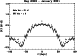 \begin{figure}
\par\includegraphics[width=8.8cm,clip]{MS2449f11.eps}\end{figure}