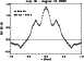 \begin{figure}
\par\includegraphics[width=8.8cm,clip]{MS2449f13.eps}\end{figure}