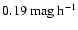 $0.19 ~ \rm
mag~h^{-1}$