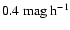 $0.4\rm ~mag~h^{-1}$