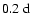 $0.2\rm ~d$