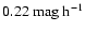 $0.22 ~ \rm mag ~ h^{-1}$