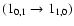 $(1_{0,1}\rightarrow 1_{1,0})$