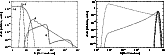 \begin{figure}
\par\resizebox{7cm}{!}{\includegraphics{H3163F5.PS}}\hspace*{4mm}
\resizebox{7cm}{!}{\includegraphics{H3163F6.PS}}
\end{figure}