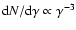 ${\rm d}N/{\rm d}\gamma \propto \gamma^{-3}$