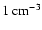 $1\ {\rm
cm^{-3}}$