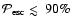 $\mathcal P_{\rm esc} \mathrel{\hbox{\rlap{\hbox{\lower4pt\hbox{$\sim$ }}}\hbox{$<$ }}}90\%$