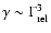 $\gamma \sim \Gamma_{\rm rel}^3$