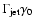 $\Gamma_{\rm jet} \gamma_{0}$