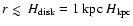 $r \mathrel{\hbox{\rlap{\hbox{\lower4pt\hbox{$\sim$ }}}\hbox{$<$ }}}H_{\rm disk} = 1~{\rm kpc}~H_{\rm kpc}$