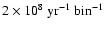 $2\times 10^{8}~{\rm
yr^{-1}~bin^{-1}}$