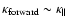 $\kappa_{\rm forward} \sim \kappa_{\parallel}$