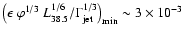 $\left(\epsilon~\varphi^{1/3}~L_{38.5}^{1/6}/\Gamma_{\rm
jet}^{1/3}\right)_{\rm min} \sim 3\times 10^{-3}$