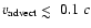 $v_{\rm advect} \mathrel{\hbox{\rlap{\hbox{\lower4pt\hbox{$\sim$ }}}\hbox{$<$ }}}0.1~c$