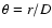$\theta = r/D$