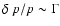 $\delta ~p/p \sim \Gamma$