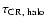 $\tau_{\rm CR,~halo}$