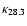 $\kappa_{28.3}$