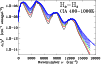 \begin{figure}
\par\includegraphics[width=8.8cm,clip]{H3449F2.ps}\end{figure}