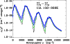 \begin{figure}
\par\includegraphics[width=8.8cm,clip]{H3449F1.ps}\end{figure}