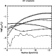 \begin{figure}
\par\includegraphics[width=8.5cm,clip]{H3494F14.ps}\end{figure}