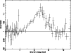 \begin{figure}
\par\includegraphics[angle=270,width=8.8cm,clip]{h3518f5.ps}
\end{figure}