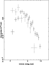 \begin{figure}
\par\includegraphics[width=8.8cm,clip]{h3518f7.ps}
\end{figure}