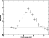 \begin{figure}
\par\includegraphics[angle=270,width=8.8cm,clip]{h3518f9.ps}
\end{figure}