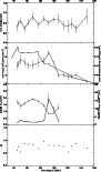 \begin{figure}
\par\includegraphics[width=8.1cm,clip]{h3518f10.ps}
\end{figure}
