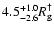 $4.5^{+1.0}_{-2.6}R_{\rm g}^\dag $