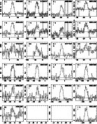 \begin{figure}
\par {
\psfig{figure=h3519F1.ps,width=16.0cm} }
\end{figure}